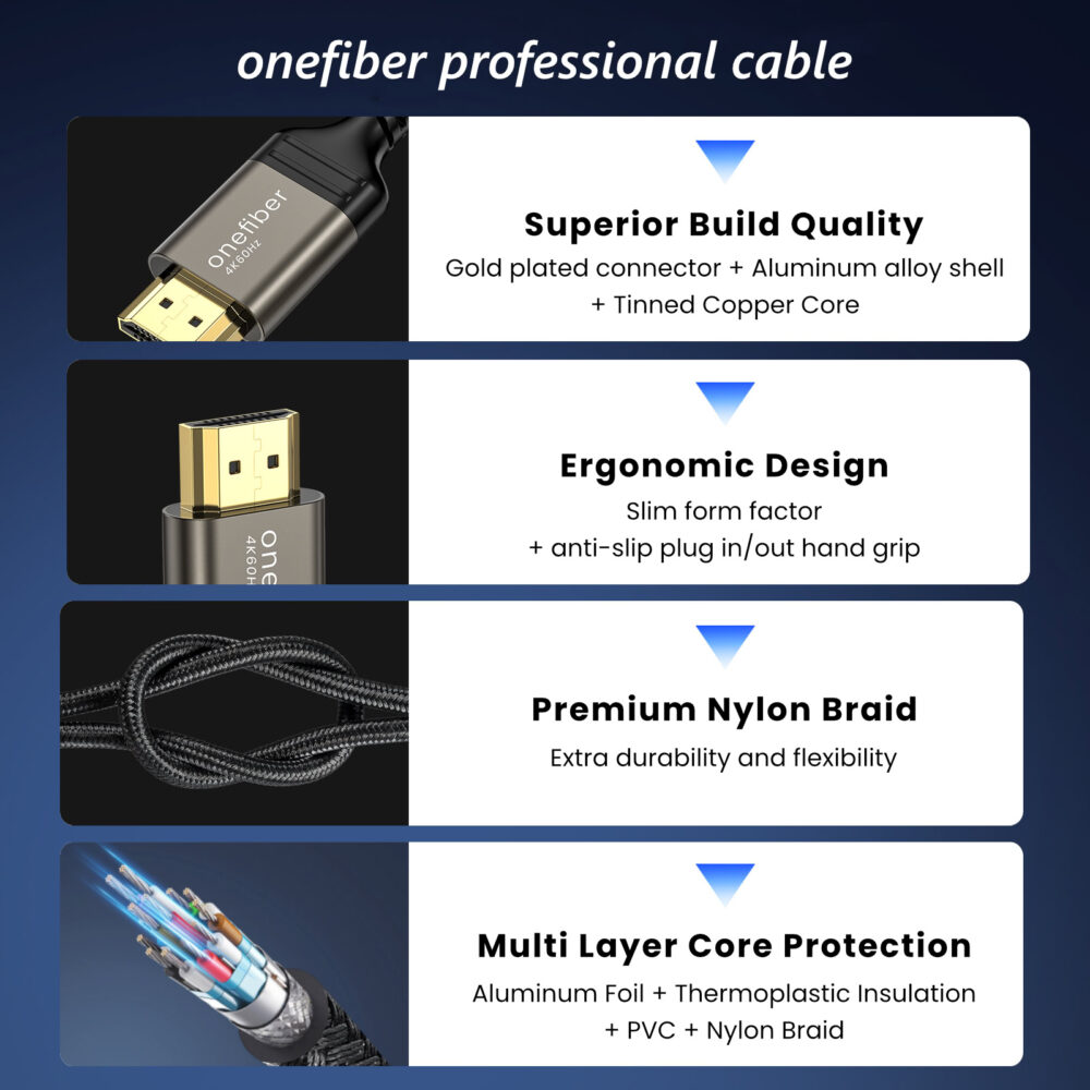 Kabel HDMI V2.0 Male to Male - Image 7