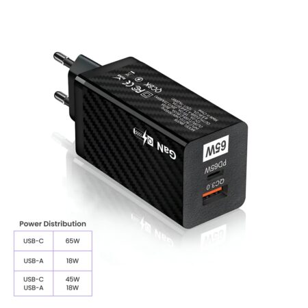 GaN Power Adapter (Kepala Batok Charger) 65W Quick Charge PD PPS 2 Port
