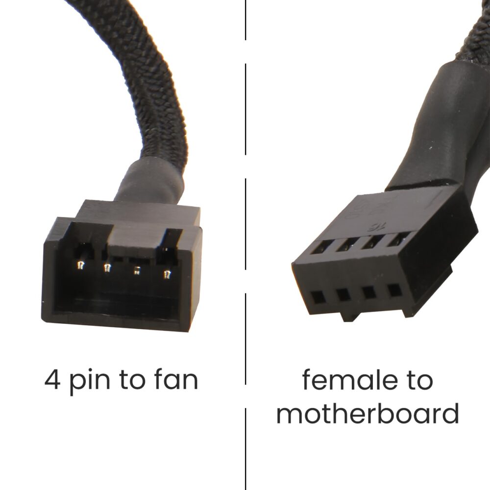 Kabel Fan PWM Komputer ke Fan Header Motherboard - Image 2