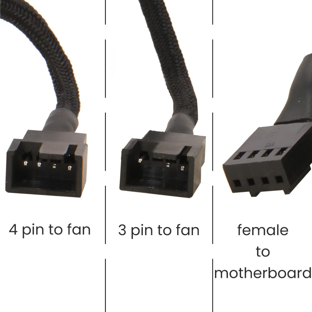 Kabel Fan PWM Splitter 1 to 2 Komputer ke Fan Header Motherboard - Image 2