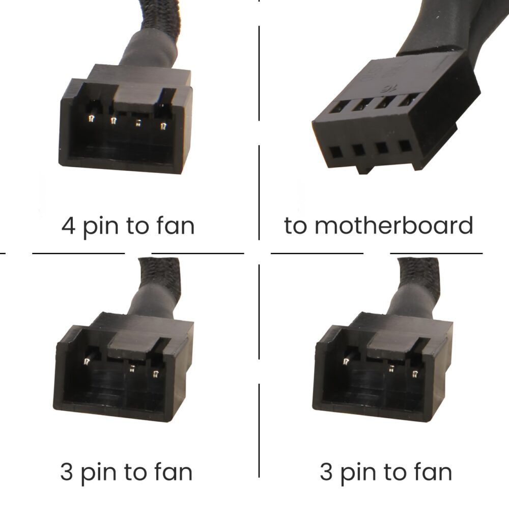 Kabel Fan PWM Splitter 1 to 3 Komputer ke Fan Header Motherboard - Image 2
