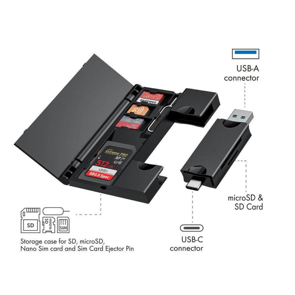 SD/TF/MicroSD Card Reader & Storage - Image 2