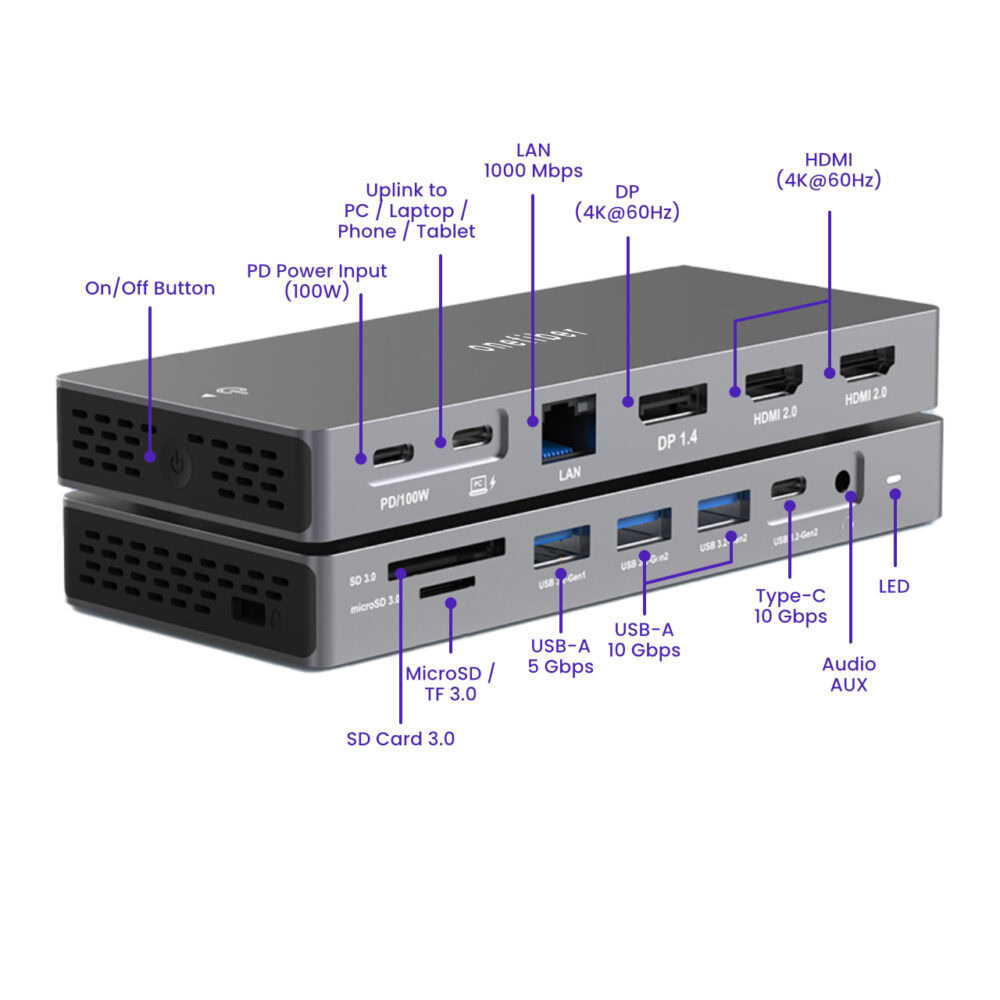 USB Hub Docking Station 13-in-1 Triple Display Output, Power Delivery Charging, SD/TF Card Reader, RJ45 Gigabit Fast Ethernet, Aux Audio, USB-A and Type-C Extension Ports