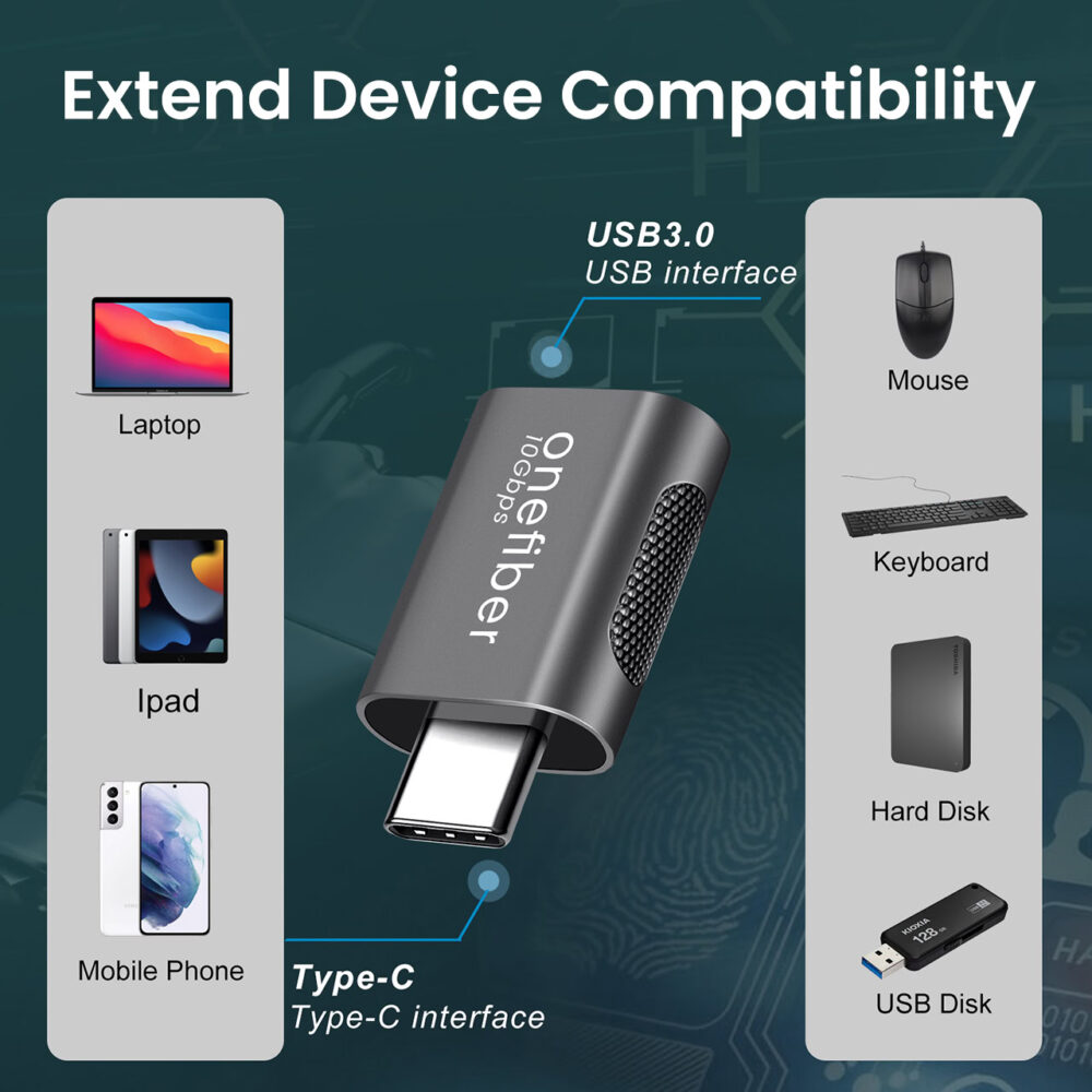 USB-A Female to Type-C Male 10Gbps 60W Converter - Image 4
